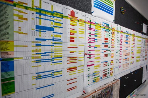 This is the master spreadsheet which sits outside of the admin offices. It shows the schedule of every event, every staff member, every team vehicle. Susan Stewart (David McKenzie’s wife) is the Logistics Manager and obviously very handy with Excel.